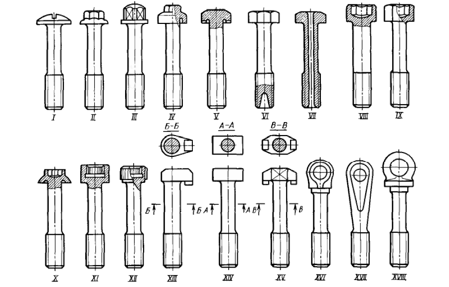 Виды болтов. Типы головок винтов чертёж. Затяжка болт м14 *2.0. Шатунный болт чертеж. Виды головок болтов и винтов.